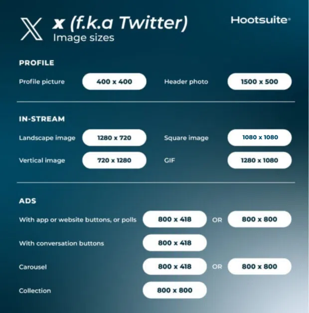 X social media image size guide for 2026