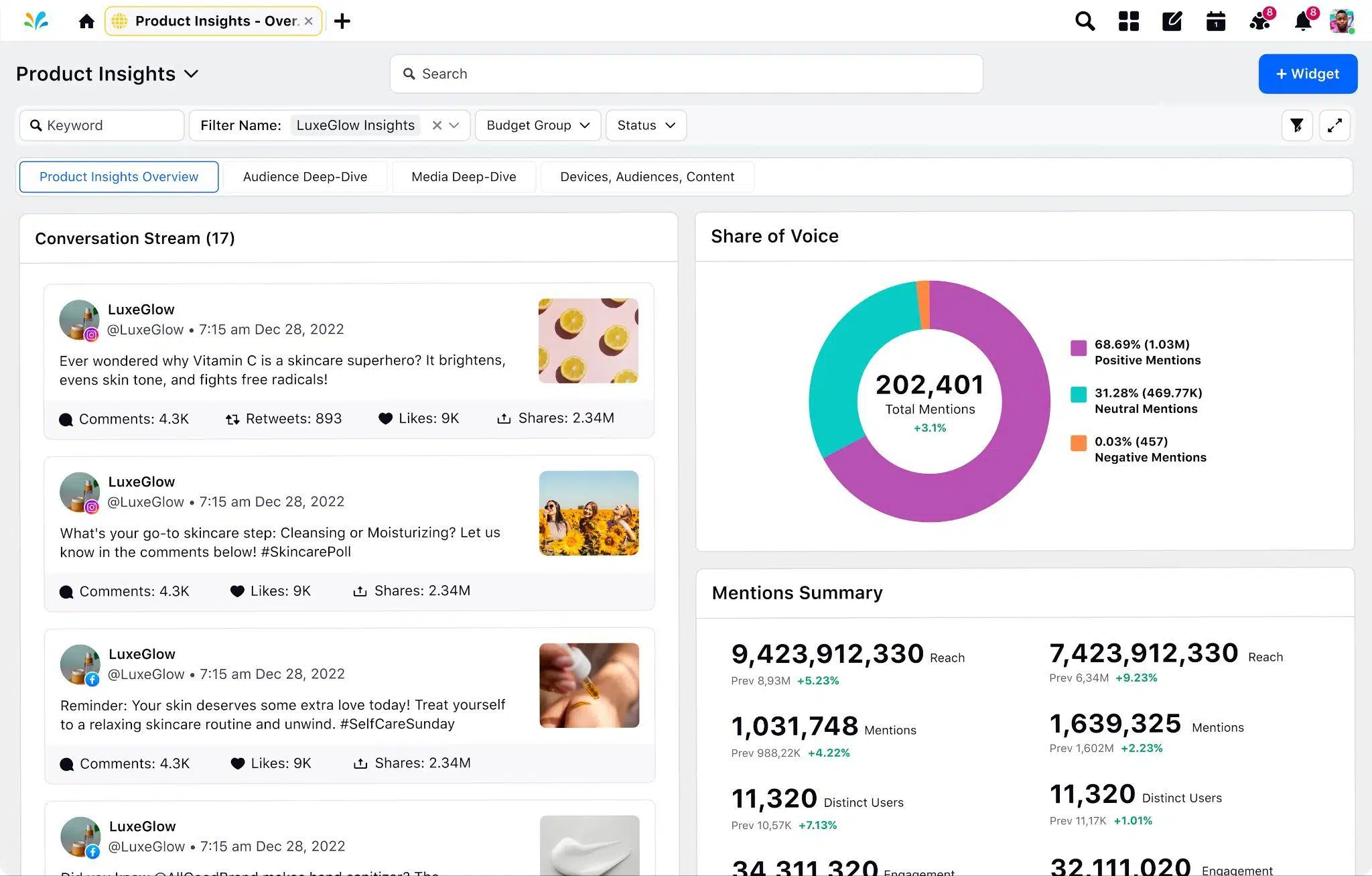 Product Insights dashboard for the LuxeGlow brand showing social media sentiment analysis and conversation stream, demonstrating how social media compliance tools can track brand mentions and engagement.