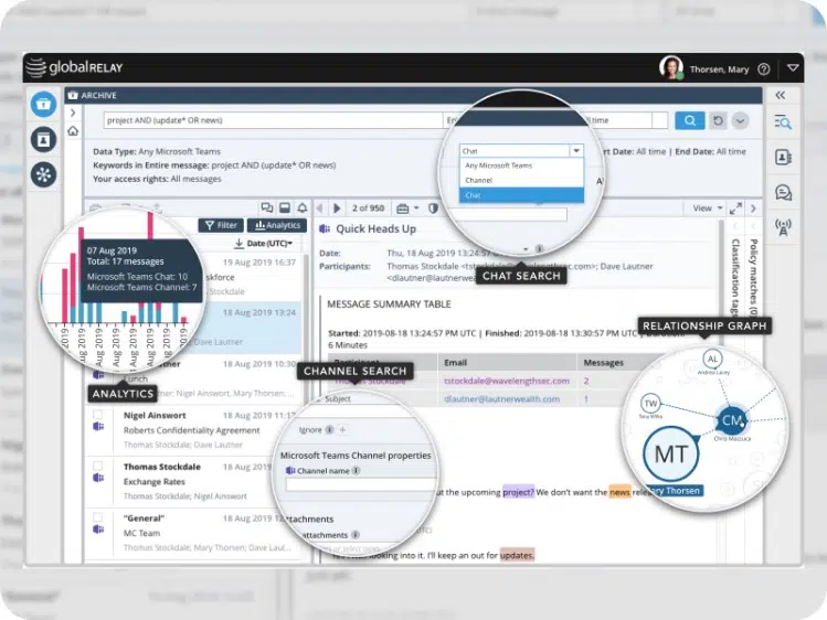 A globalRELAY archive and search interface for Microsoft Teams, demonstrating the ability of social media compliance tools to capture, search, and analyze communication data.