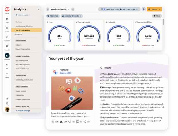 Screenshot of Year in Review 2025 analytics report