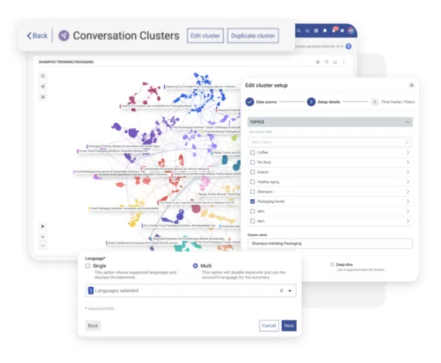 Screenshot of Multilingual Conversation Clusters in Talkwalker