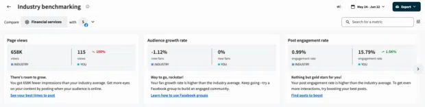Recommendations from Industry Benchmarking Tool in Perch