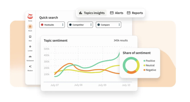 Perch by Hootsuite: social media audit