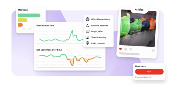 Lumen by Talkwalker dashboard showing social listening insights and brand sentiment.