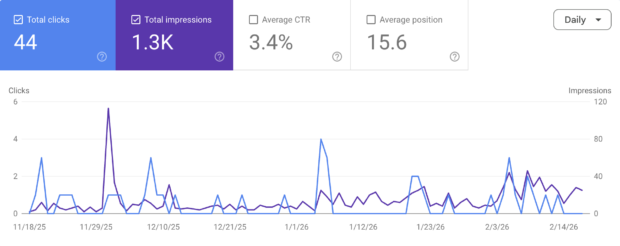 Google Search Console example