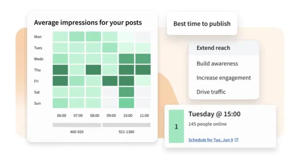 Best time to publish tool in Perch