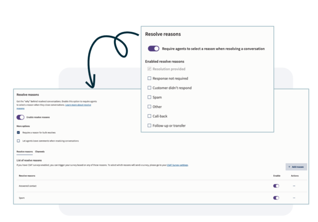 Hootsuite Inbox custom resolve reasons