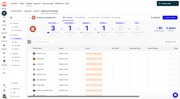 Screenshot of influencer campaign dashboard inside Hootsuite