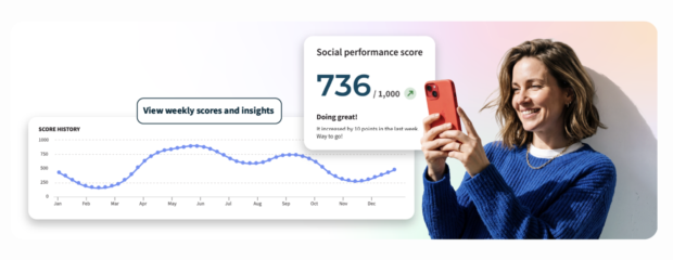 Social performance score in Perch by Hootsuite