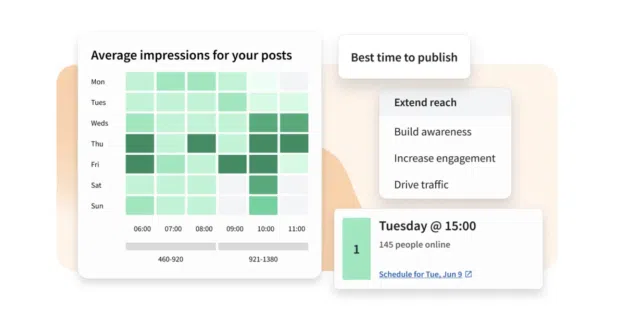 Best time to publish feature in Perch