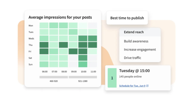 Best time to publish recommendations in Perch