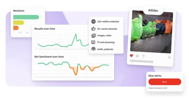 Lumen by Talkwalker: social monitoring tool