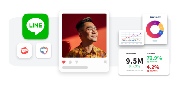 Screenshot of LINE data in Listening dashboard