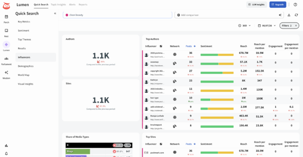 Influencers tab in Quick Search