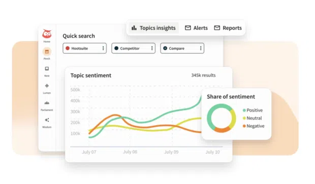 Social listening tool in Perch