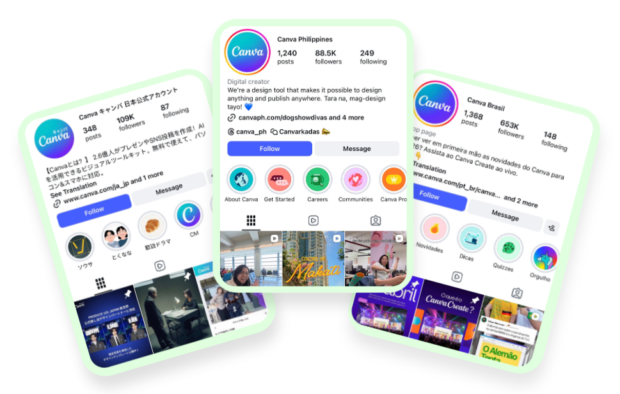 Canva's regional Instagram accounts, including Canva Japan, Canva Brazil, and Canva Philippines
