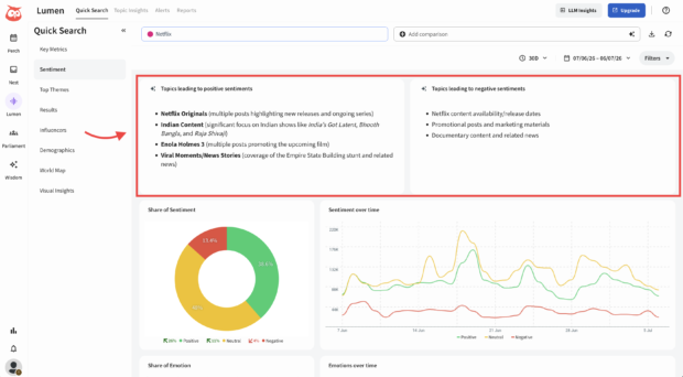 AI insights in the Quick Search results