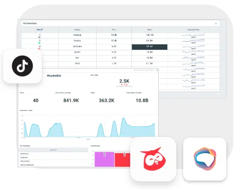 Listening: TikTok hashtag monitoring