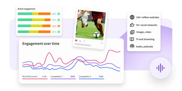 Lumen insights dashboard showing brand engagement metrics, a competitor performance comparison chart, and a list of monitored source types