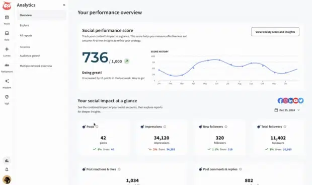 analytics
