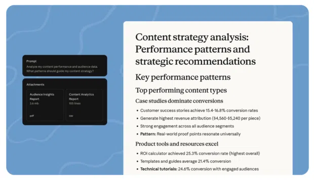 Claude: AI tool for social media content creation