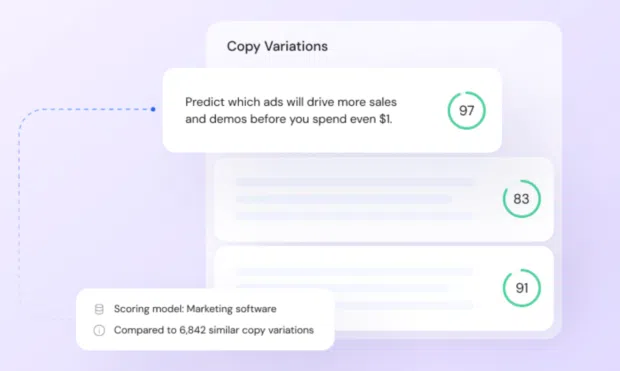 Anyword: AI tool for social media content creation