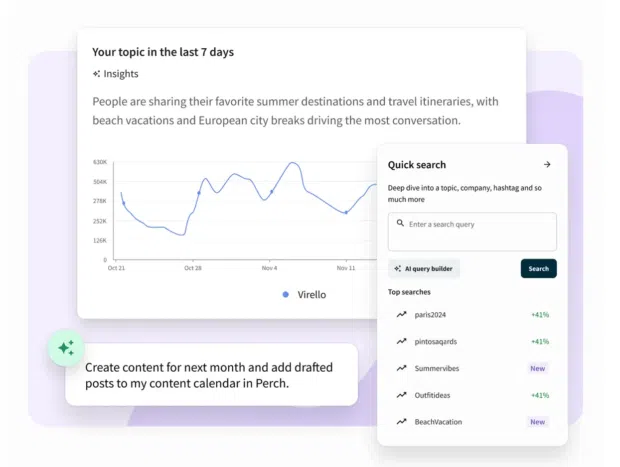 Trend research with Perch