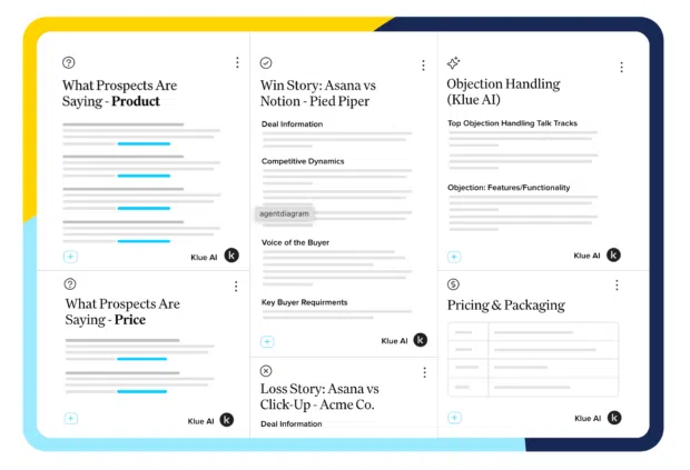Klue: best competitive intelligence tools for sales enablement