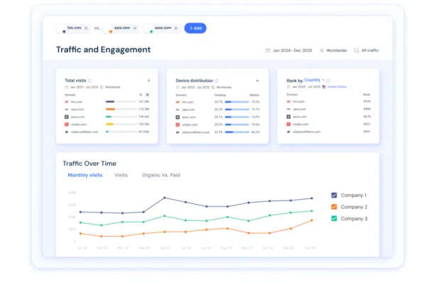 Similarweb: best digital market intelligence tool