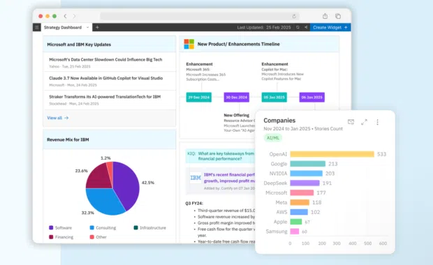 Contify: best all-in-one competitive intelligence software