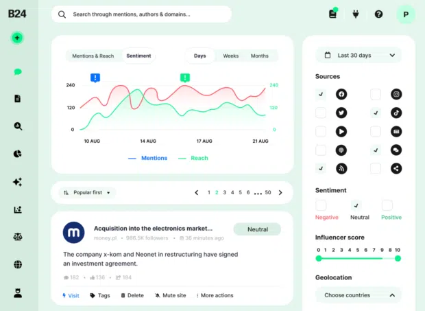Brand24: Best social and brand intelligence tool