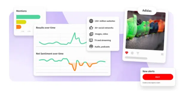 Lumen: Best social and brand intelligence tool