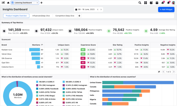 8 best social intelligence tools for 2026 (+ how to choose one)