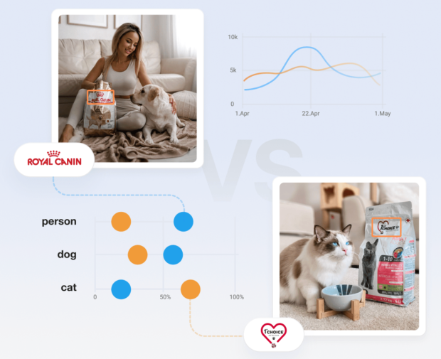 8 best social intelligence tools for 2026 (+ how to choose one)