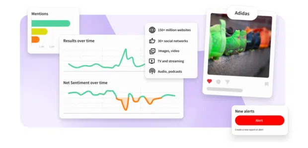 Social listening with Lumen