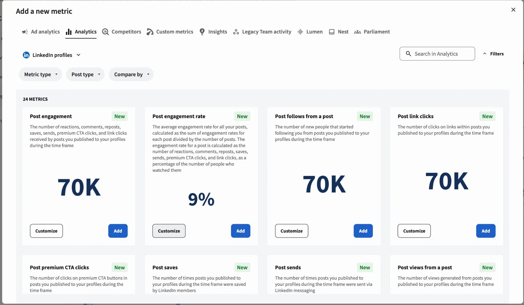 Add any of the new LinkedIn post-level metrics directly to a custom Analytics report.