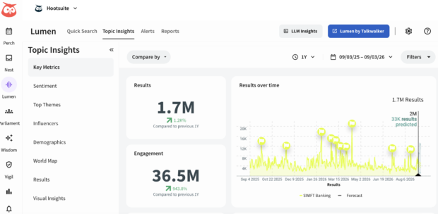 Content curation in 2026: How to do it right