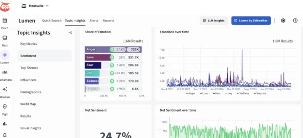 How to manage multiple social media accounts in 2026