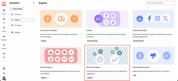 Hootsuite's Best Time to Publish dashboard with personalized recommendations for best times to post for maximum engagement