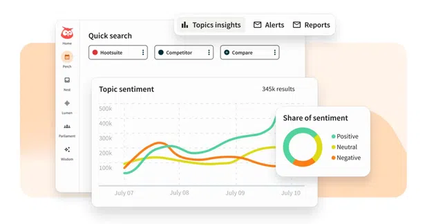 Quick Search tool in Perch measuring displaying share of sentiment