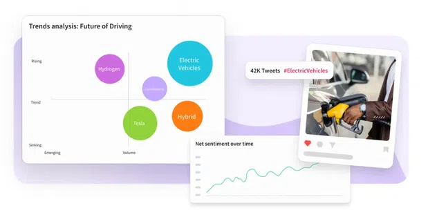 Trend analysis in Lumen