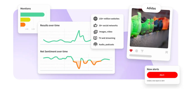 Lumen social listening capabilities
