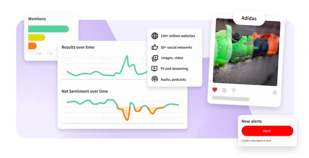 Lumen dashboard showing brand mentions, sentiment trends, social posts, and alerts