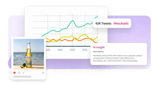 Lumen dashboard showing social conversation trends and AI insights