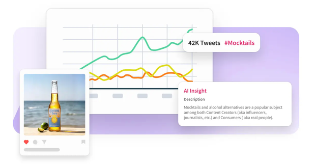 Lumen trend analysis