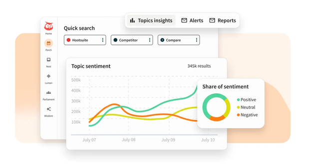Perch reporting capabilities, including sentiment analysis