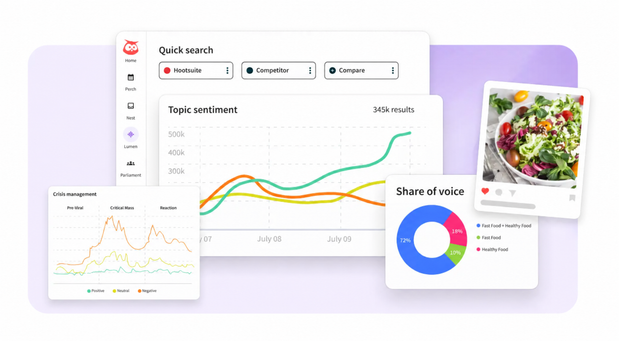 Lumen social listening capabilities