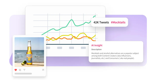Monitoring trends and conversations with Lumen