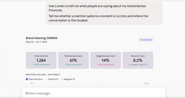 Claude chat pulling social listening data from Lumen