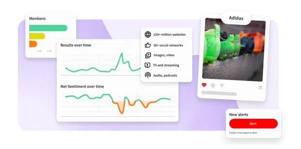 Lumen interface